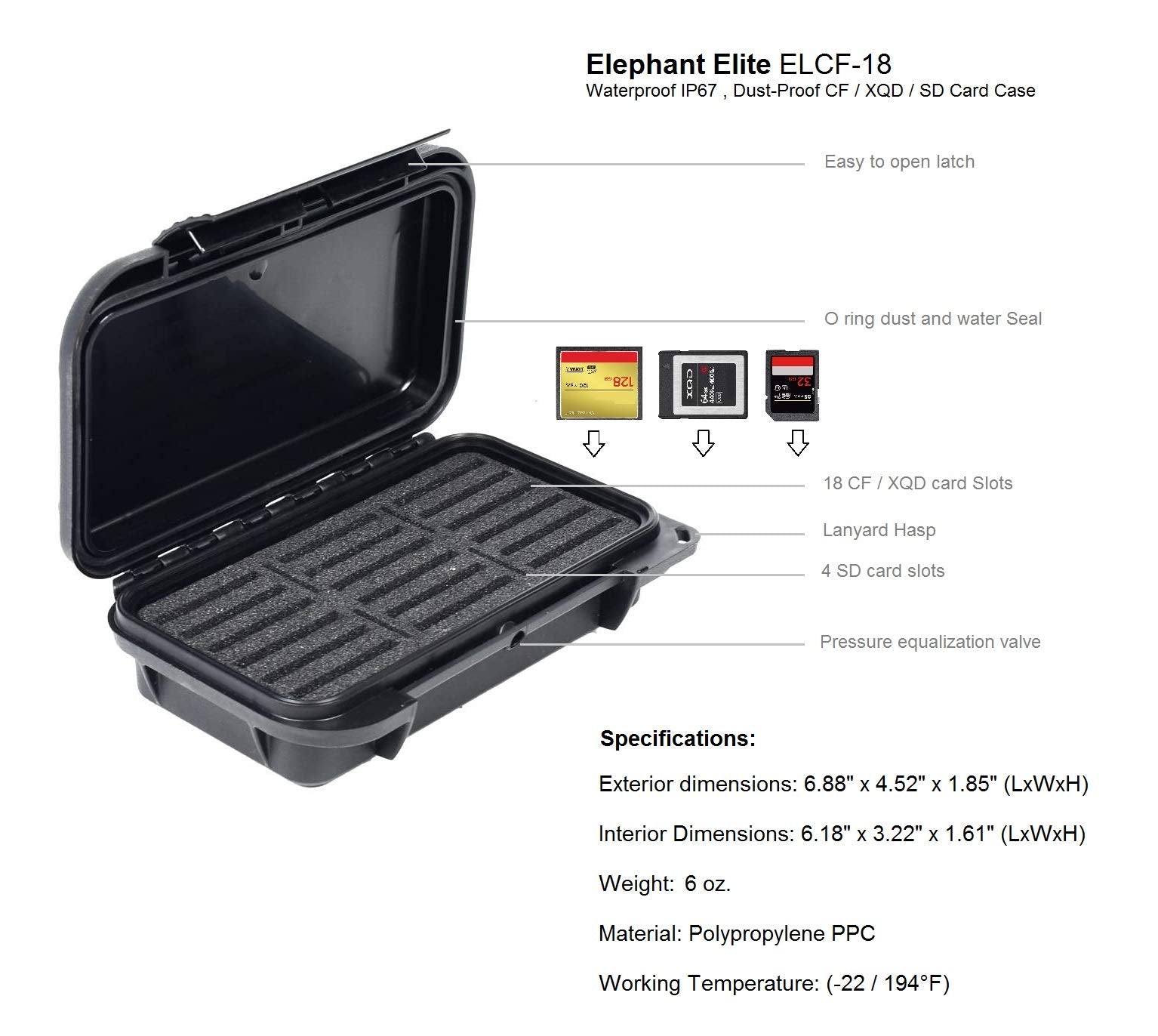 Elephant Cases CF XQD Card Holder Case ELCF-18BB Black on Black Waterproof IP67, Dust-Proof, Fits 18 CF or XQD and 4 SD Cards