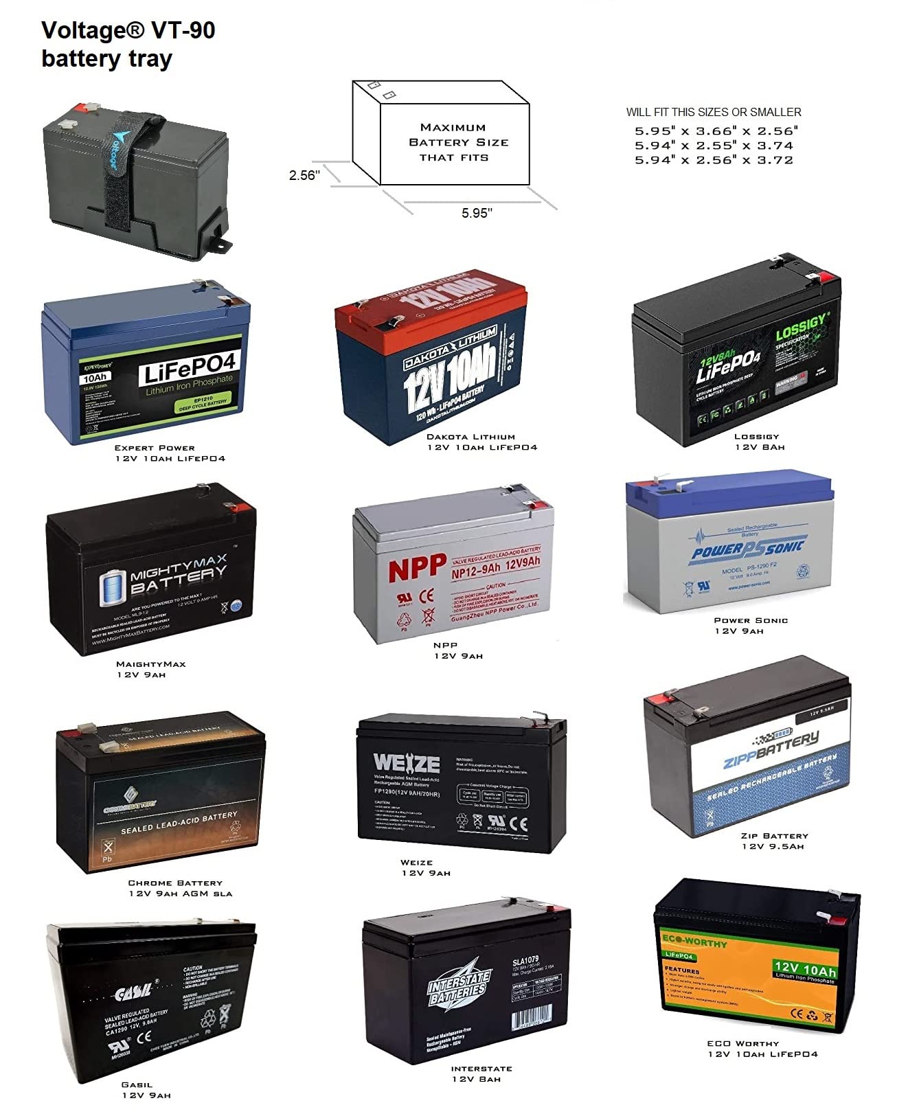 Voltage Small Battery Tray for 12V 10AH, 12V 9AH,12V 8AH, 12V 6AH, 6V 7AH, 6V 12AH, YT7B-BS Batteries and More. Battery Mount with Hold Down Strap VT-90