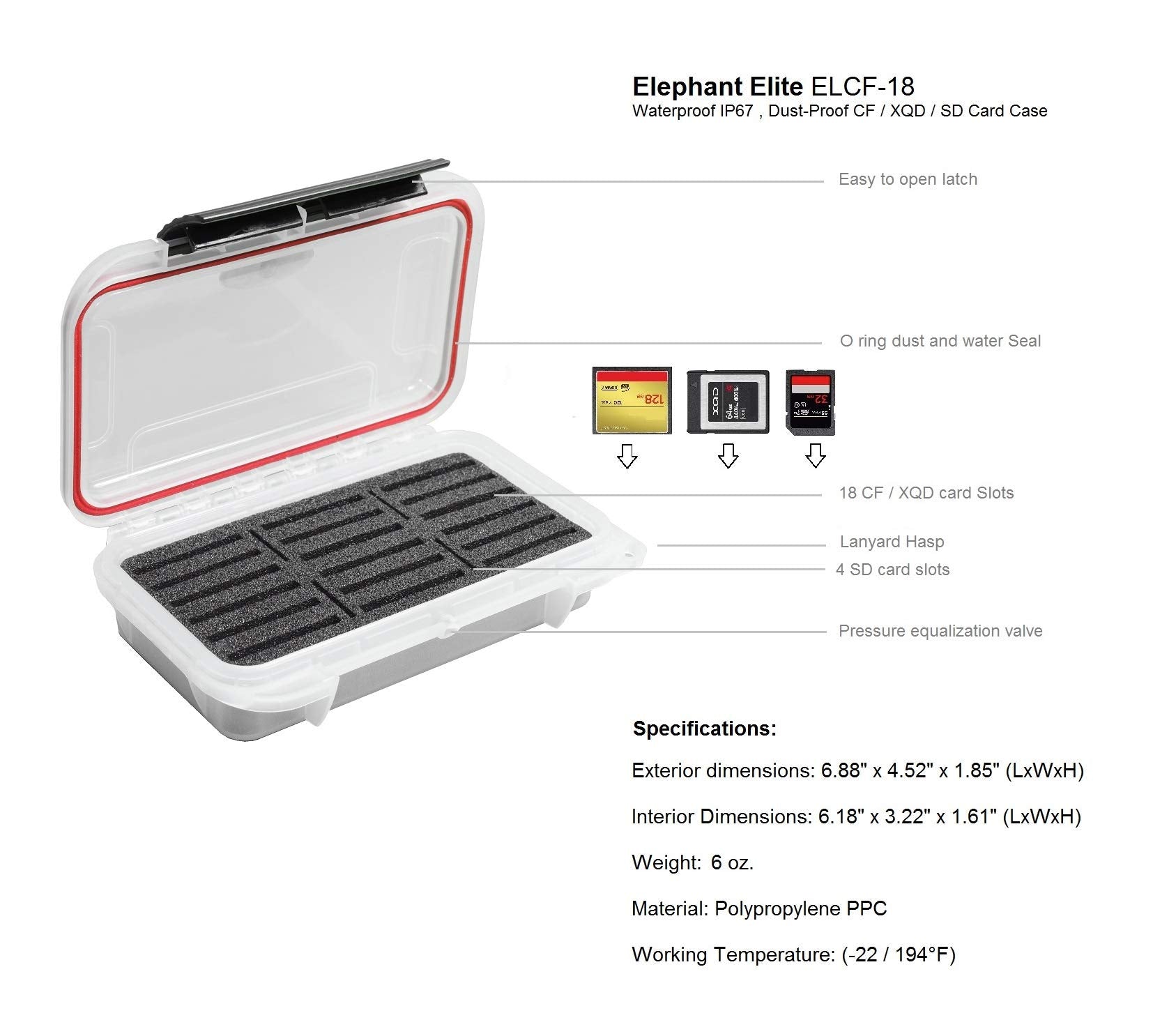 CF XQD CFexpress Card Holder Case ELCF-18 Waterproof IP67, Dust-Proof, CF Memory Card Case Fits 18 Compact Flash/XQD and 4 SD Cards