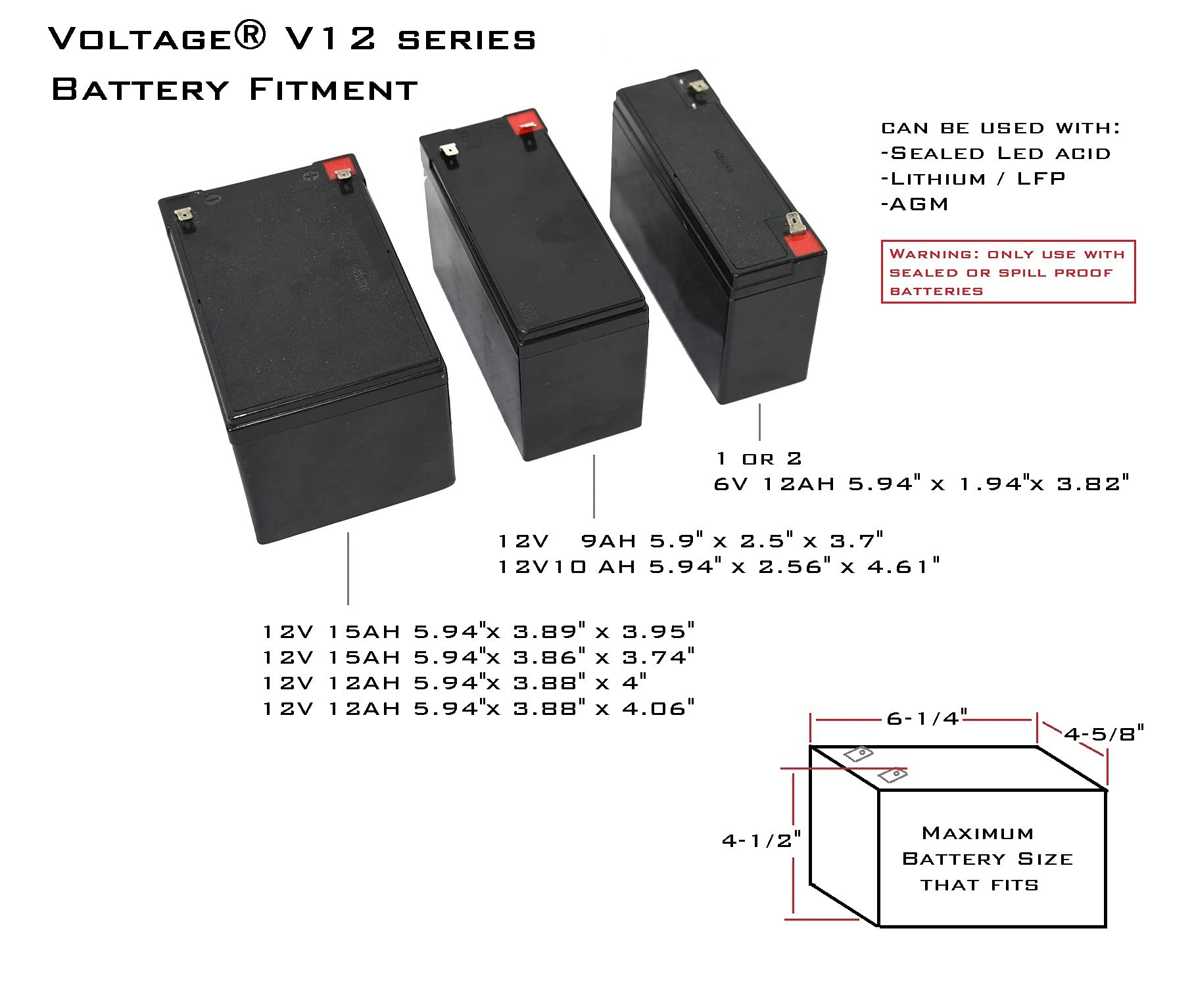 Voltage Trail Camera and CCTV Battery Box V12S2T External Battery Case with Wildlife Camera Cable DC Connector
