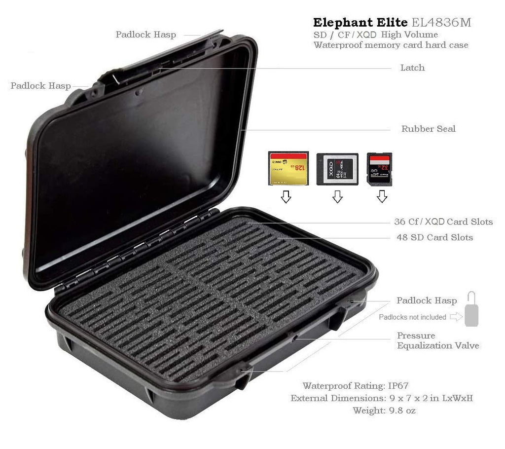 Waterproof Dust-Proof 48 SD / 36 CF, CFxpress or XQD High Capacity Professional Memory Card Protective Case EL4836M Black on Black Hard Case