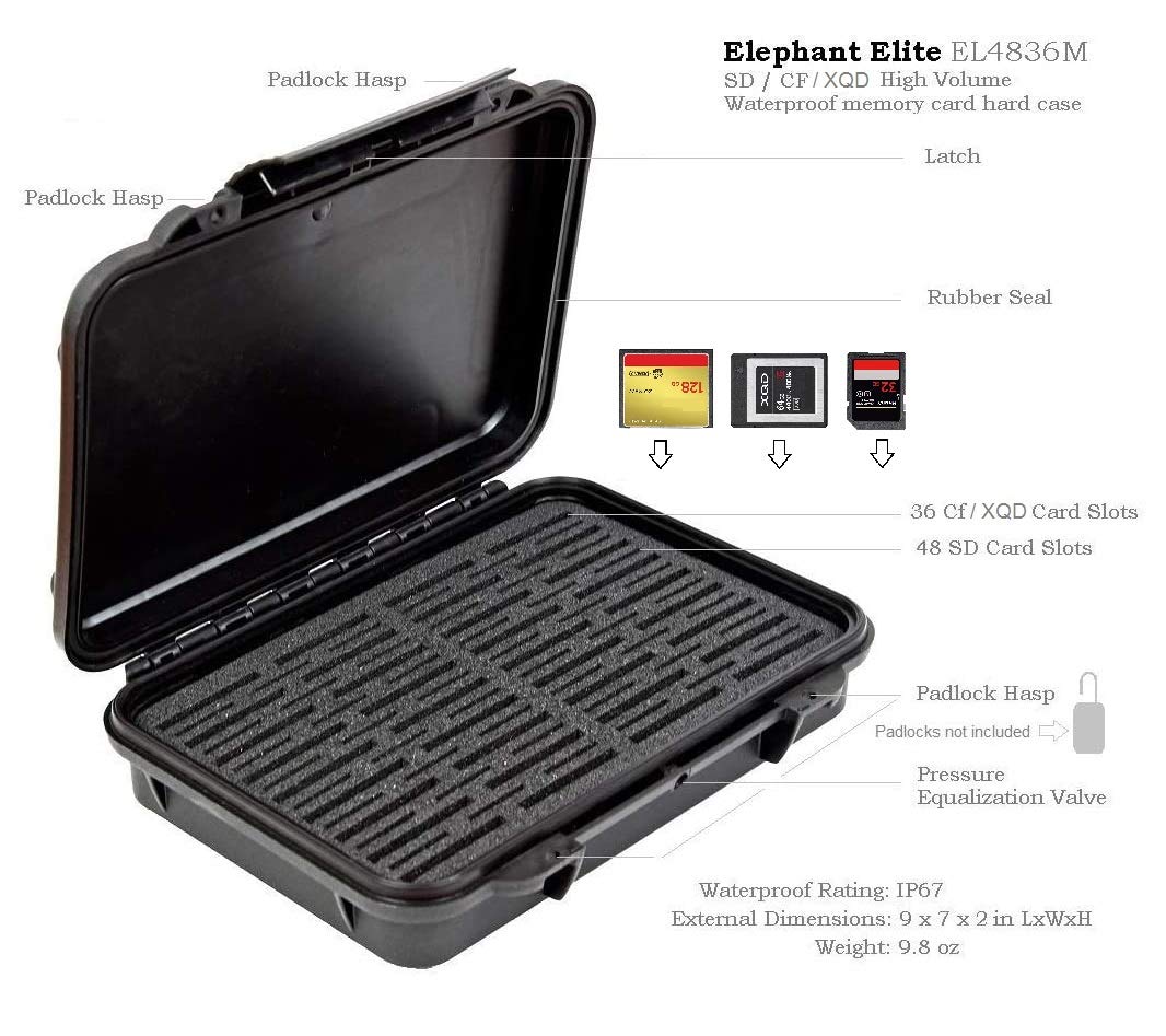 Waterproof Dust-Proof 48 SD / 36 CF, CFxpress or XQD High Capacity Professional Memory Card Protective Case EL4836M Black on Black Hard Case